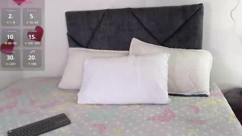 sara  online show from March 7, 4:35 am