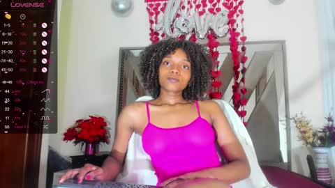 SARA 730 A 200 PM  online show from February 25, 7:47 pm