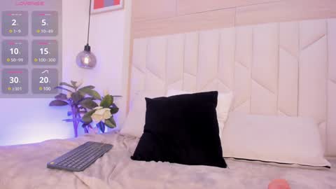 Snapshot of saramonroe1 chatting on February 6, 10:43 pm Sara online show from February 6, 10:43 pm