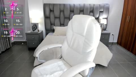 Snapshot of sarita_evanss chatting on December 31, 9:42 am Saritaaa online show from December 31, 9:42 am