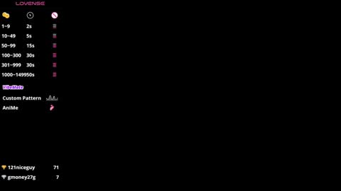 Snapshot of sassytiff chatting on March 6, 3:02 pm sassytiff online show from March 6, 3:02 pm