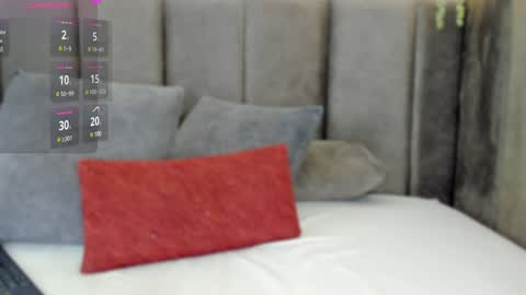 Snapshot of scarlett_vegga chatting on February 3, 8:24 am Scarlett online show from February 3, 8:24 am