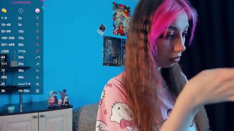 Mindy online show from February 23, 2:07 am