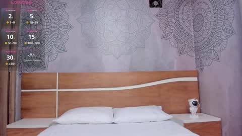 Sophie     online show from February 8, 10:18 am