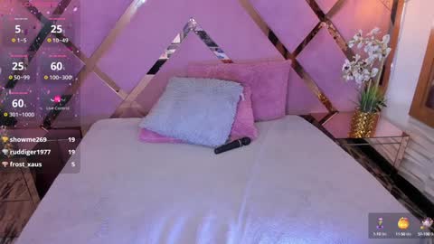 SHANON online show from January 11, 9:15 pm