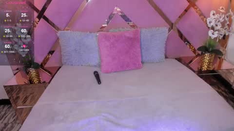 SHANON online show from January 31, 7:29 pm