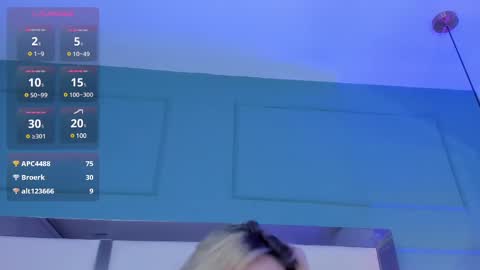 Shantall online show from February 24, 8:25 pm