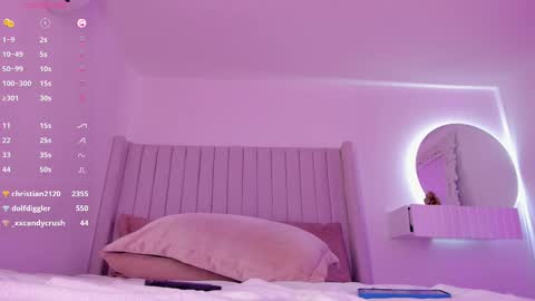 Snapshot of shelynna_azzul chatting on February 24, 11:30 pm shelynna_azzul online show from February 24, 11:30 pm