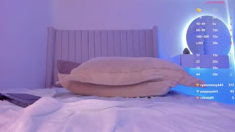 Snapshot of shelynna_azzul chatting on March 7, 10:54 pm shelynna_azzul online show from March 7, 10:54 pm