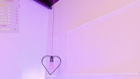 Sheryl Rose  online show from February 3, 12:36 am