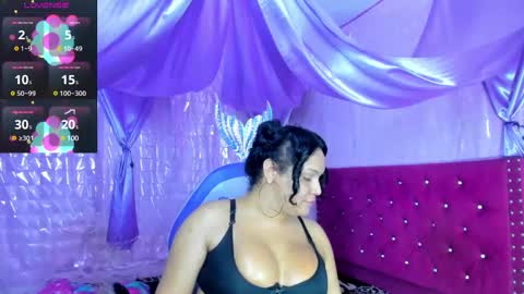 Snapshot of sirena_dirtysexxx chatting on December 8, 3:45 pm Sirena Fuentes online show from December 8, 3:45 pm