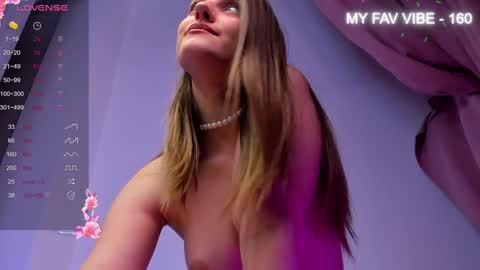 Alice GMT 2 Mon Tues Thur Fri Sun  0300am-0900am  online show from January 5, 4:04 am