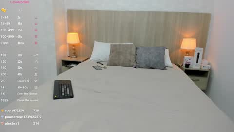 Snapshot of skinny_lilly chatting on December 23, 1:40 am lilly online show from December 23, 1:40 am