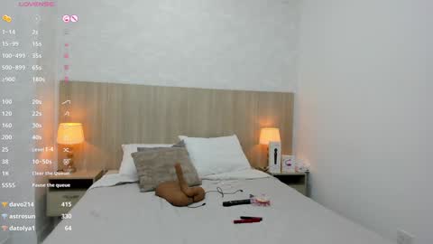 Snapshot of skinny_lilly chatting on December 31, 1:26 am lilly online show from December 31, 1:26 am