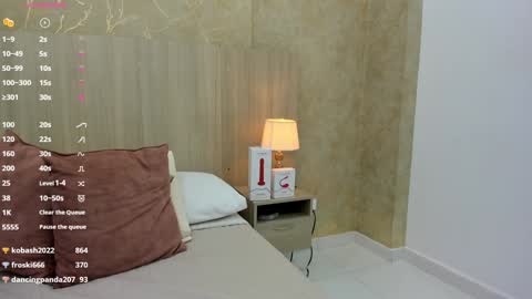 Snapshot of skinny_noa chatting on January 5, 5:51 pm Noa online show from January 5, 5:51 pm