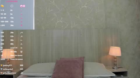 Snapshot of skinny_noa chatting on February 15, 2:33 pm Noa online show from February 15, 2:33 pm