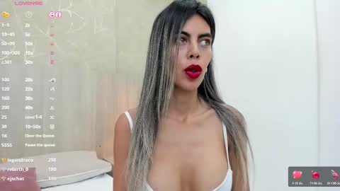 Snapshot of skinny_noa chatting on February 20, 2:35 pm Noa online show from February 20, 2:35 pm