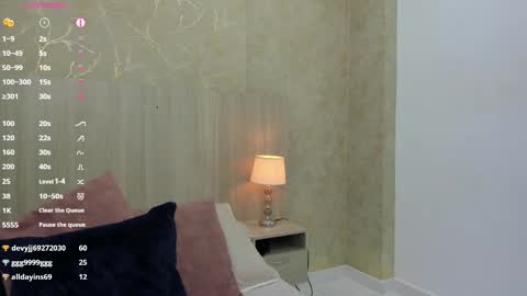 Snapshot of skinny_noa chatting on February 28, 2:31 pm Noa online show from February 28, 2:31 pm