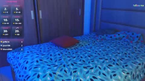 Sky  online show from January 8, 6:31 pm