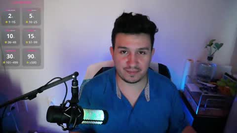 Snapshot of socool4me chatting on March 5, 11:38 pm Socool online show from March 5, 11:38 pm