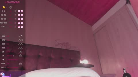 Sofi Blossom  online show from February 8, 11:24 pm