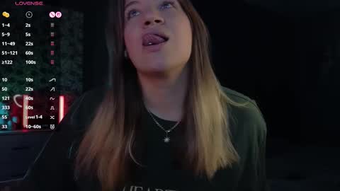 Sofia Lush is active  PVT is open  Welcome to the world of pleasure online show from October 1, 8:42 am