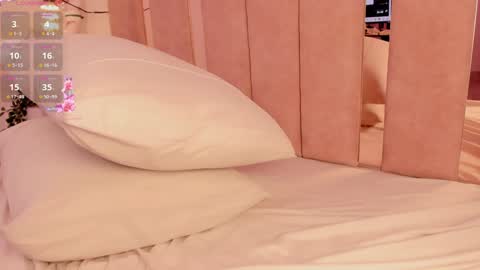 Sofie online show from January 14, 4:40 pm