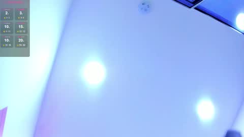 Snapshot of soph1a_ chatting on March 8, 10:32 am Sophia online show from March 8, 10:32 am