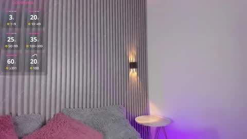 Sophi online show from February 22, 11:13 am