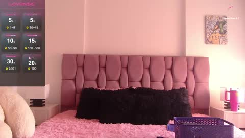 Snapshot of sophia_karsonn chatting on December 31, 7:07 pm Sophia Carson online show from December 31, 7:07 pm