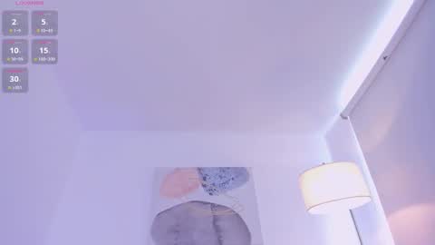 Snapshot of sophiebrownx_ chatting on November 4, 4:06 pm Sophie online show from November 4, 4:06 pm