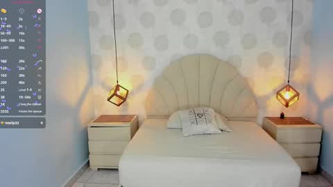 Sophie  online show from March 11, 8:42 pm