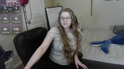 Snapshot of southerbunny chatting on January 23, 9:29 am Bunnydathug online show from January 23, 9:29 am