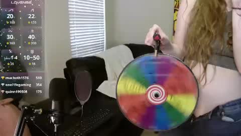 Snapshot of southerbunny chatting on February 12, 2:54 pm Bunnydathug online show from February 12, 2:54 pm