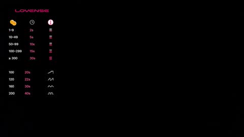 Spongers online show from November 17, 3:07 pm