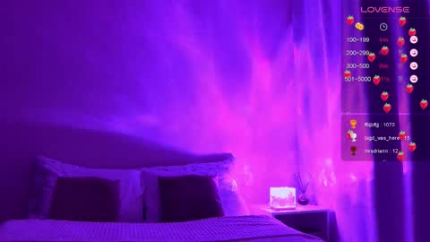 Snapshot of starlightstacey chatting on January 11, 7:16 pm Stacey online show from January 11, 7:16 pm