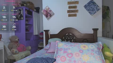 Im MiaIts my first day here  online show from December 2, 12:16 am