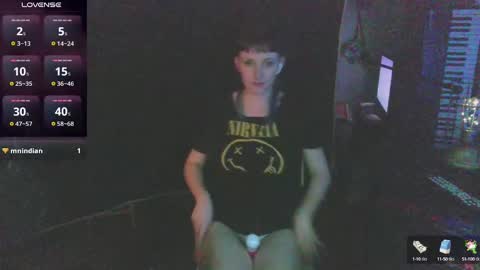 Snapshot of stormythunder chatting on January 6, 5:41 am Stormythunder online show from January 6, 5:41 am