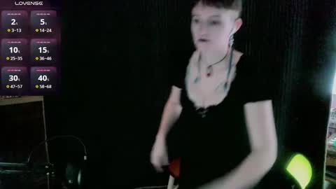 Snapshot of stormythunder chatting on January 6, 2:36 pm Stormythunder online show from January 6, 2:36 pm