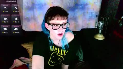 Snapshot of stormythunder chatting on February 2, 1:12 am Stormythunder online show from February 2, 1:12 am