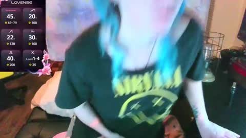 Snapshot of stormythunder chatting on February 2, 4:37 am Stormythunder online show from February 2, 4:37 am