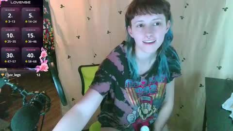 Snapshot of stormythunder chatting on February 5, 6:37 pm Stormythunder online show from February 5, 6:37 pm