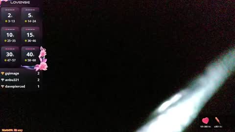 Snapshot of stormythunder chatting on February 13, 1:37 pm Stormythunder online show from February 13, 1:37 pm