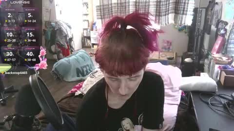 Snapshot of stormythunder chatting on February 19, 6:43 pm Stormythunder online show from February 19, 6:43 pm