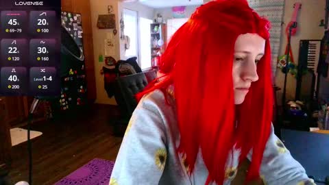 Snapshot of stormythunder chatting on March 6, 1:46 pm Stormythunder online show from March 6, 1:46 pm