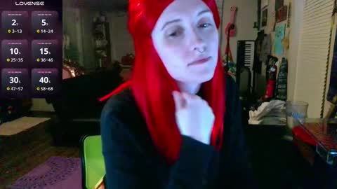 Snapshot of stormythunder chatting on March 8, 2:45 am Stormythunder online show from March 8, 2:45 am