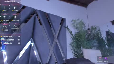 Alexa   online show from February 1, 2:45 pm