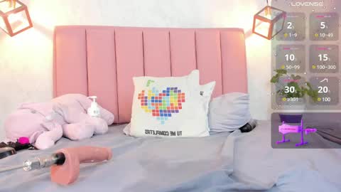 Snapshot of sunnycyrus chatting on February 8, 11:13 pm S U N N Y online show from February 8, 11:13 pm