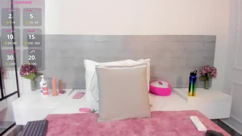 Snapshot of sunnywhitee chatting on September 16, 7:04 pm sunnywhitee online show from September 16, 7:04 pm