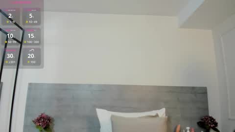 Snapshot of sunnywhitee chatting on October 21, 7:14 pm sunnywhitee online show from October 21, 7:14 pm